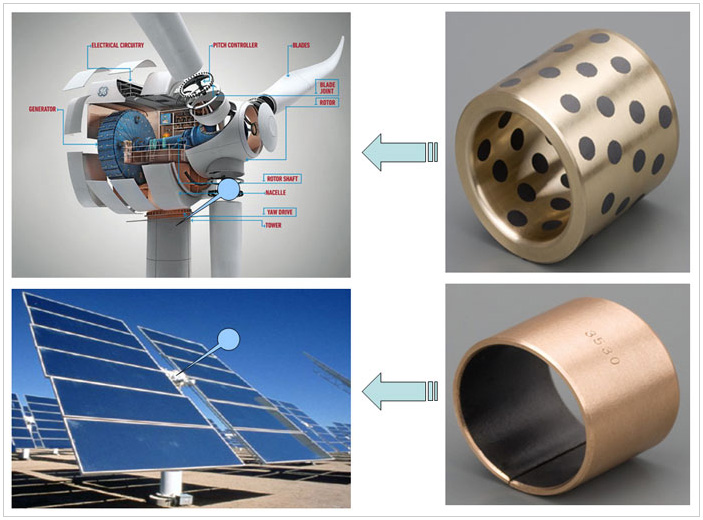 自润滑轴承在能源设备上的应用案例