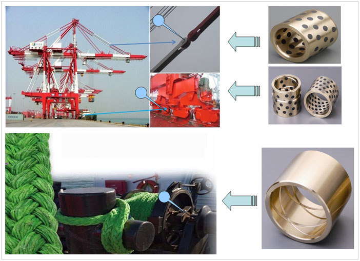 滑动轴承在船舶、港口机械上的应用