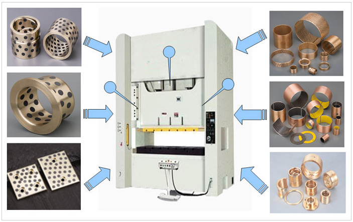 无油润滑轴承在冲床锻压机械上的运用